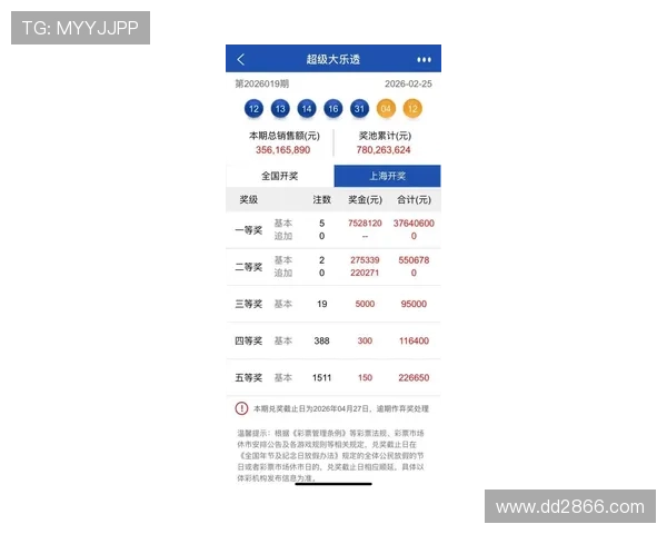 福彩大乐透最新开奖结果揭晓，大奖花落谁家引关注